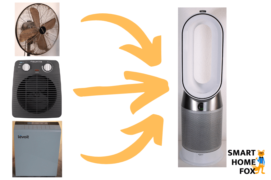 Комбинированное устройство Dyson объединяет несколько различных бытовых приборов в одном корпусе, его можно сравнить с вентилятором, тепловентилятором и воздухоочистителем.